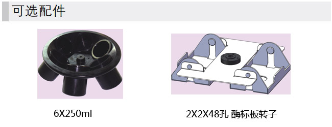 真空离心浓缩仪转子